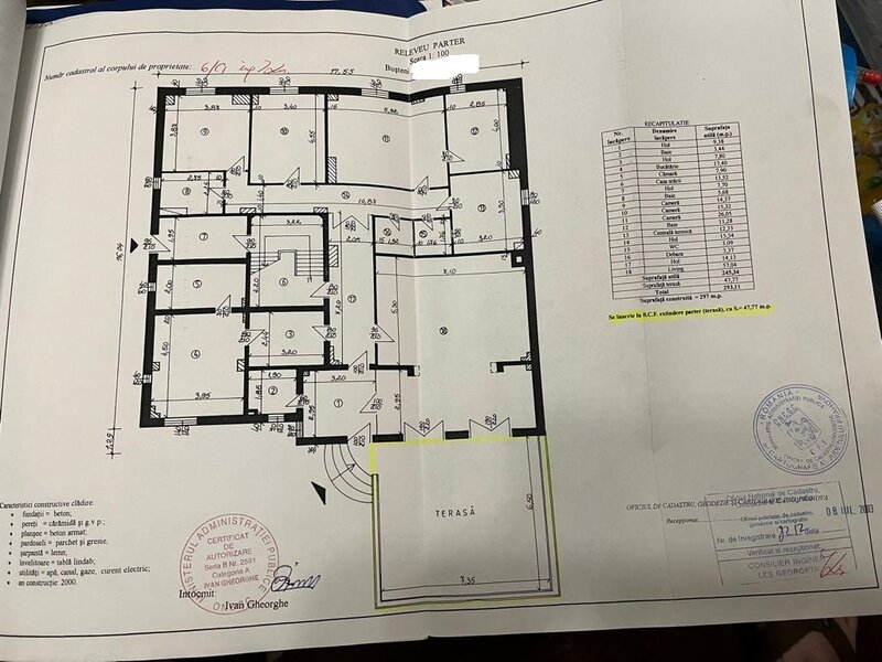 Busteni, Poiana Tapului, Vila superba, vedere deosebita